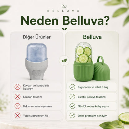 Yüz Masaj Küresi - Belluva Ice Roller Soğuk Terapi